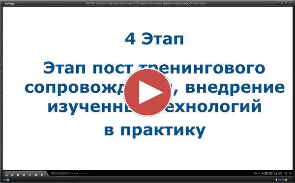 Подпишитесь и получите технологическую карту результативного обучения Вадима Газаряна gazaryan.com видео 4
