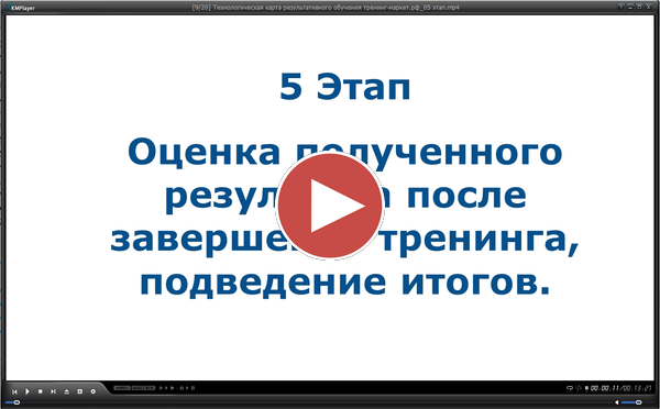 Подпишитесь и получите технологическую карту результативного обучения Вадима Газаряна gazaryan.com видео 3